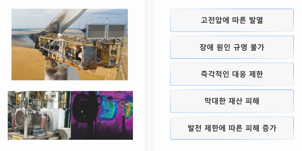 풍력발전 화재 감지 시스템1